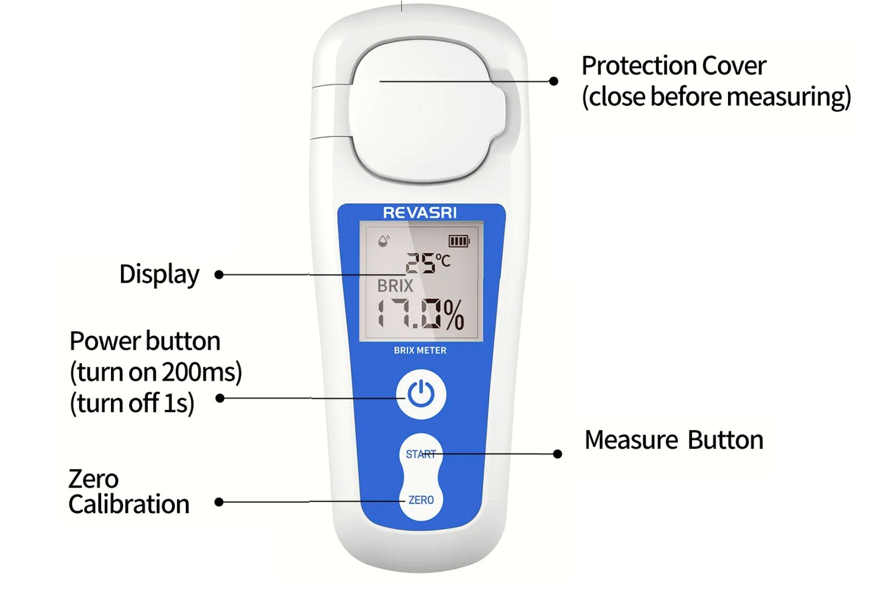 REVASRI Rechargeable Digital Brix Refractometer Meter for Liquid Sugar Content with LCD 0-55% with Temperature