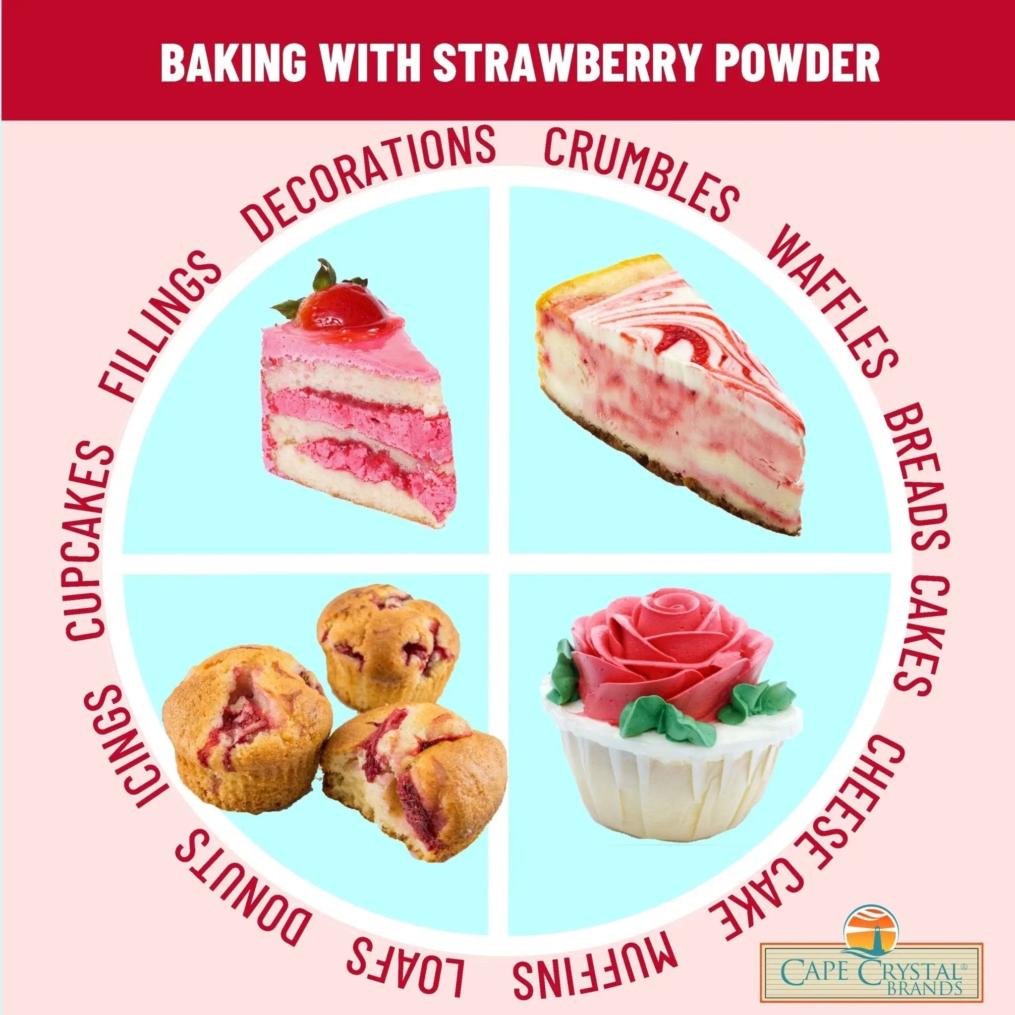 Cape Crystal Strawberries Powder Goodness – 8 oz, Freeze-Dried for Superior Taste, USDA Certified Organic, Non-GMO, Gluten Free, Vegan - Cape Crystal Brands